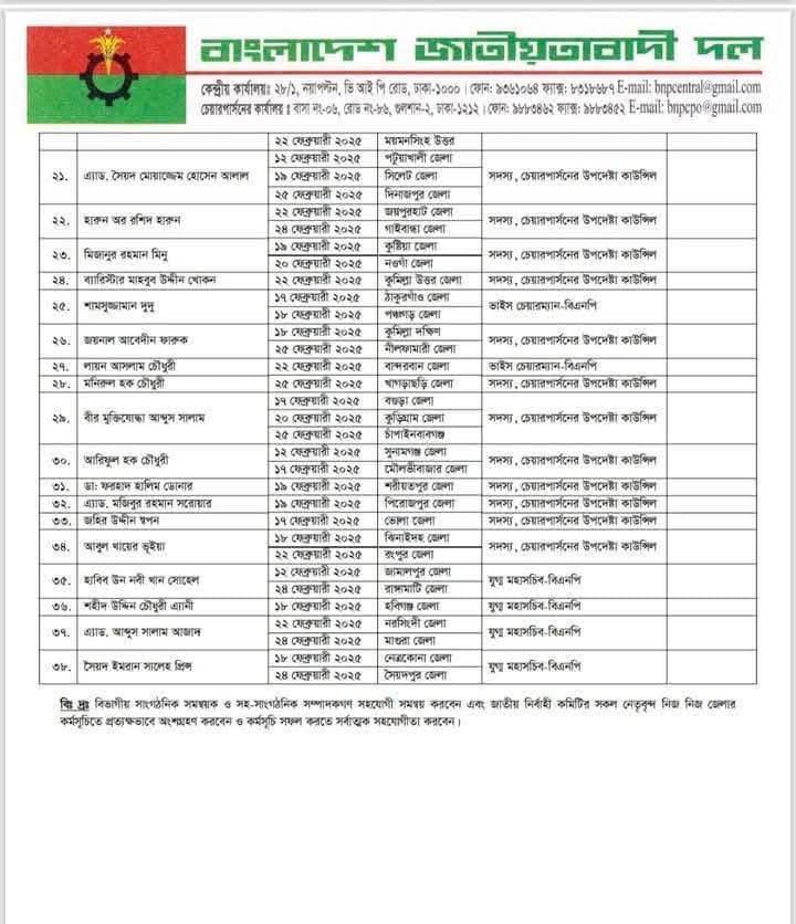 সারাদেশে সমাবেশের পূর্ণাঙ্গ কর্মসূচি ঘোষণা বিএনপির